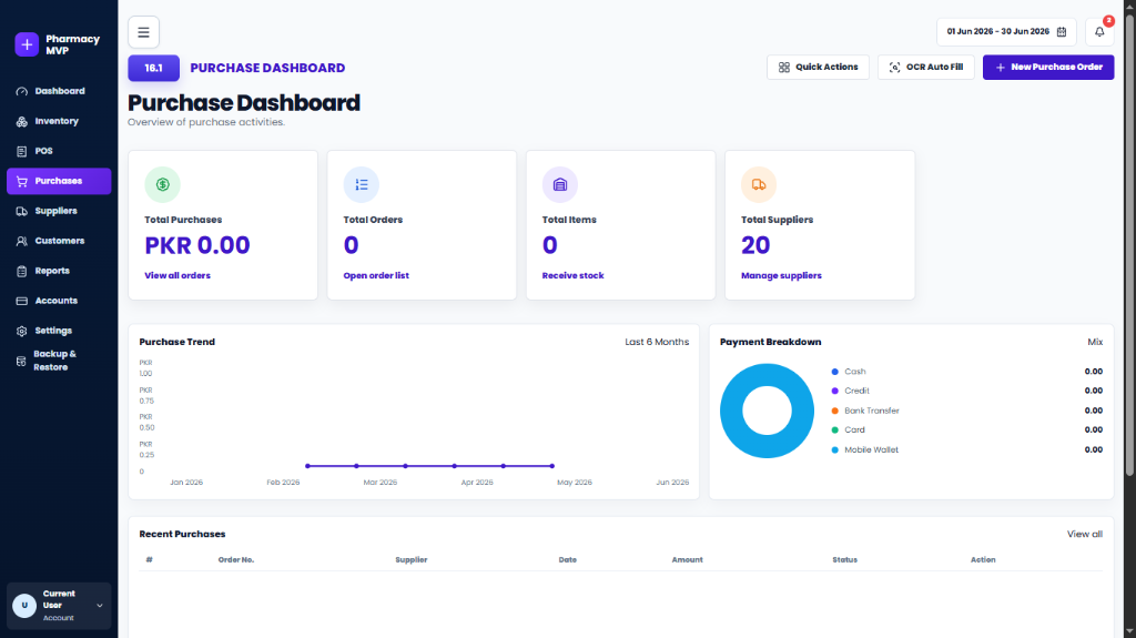 Sales Screenshot
