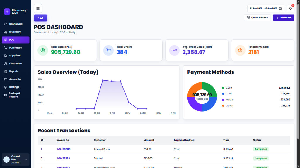 Reports Screenshot